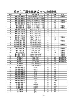 综合主厂房电气材料清单