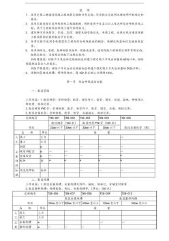 综合布线定额