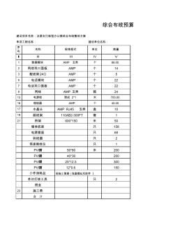 综合布线工程预算表