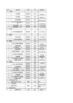 综合布线报价清单