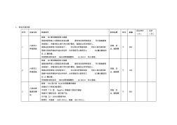 综合布线系统 (2)