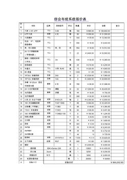 綜合布線系統(tǒng)報價表