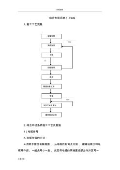 综合布线系统施工实用工艺流程