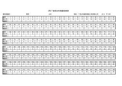 综合布线网络配线架表