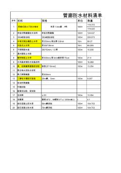 综合管廊防水材料用于部位一览表