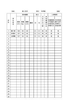 综合素质报告单打印模板