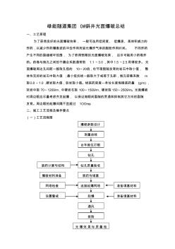 綠能隧道集團(tuán)0#斜井光面爆破總結(jié)