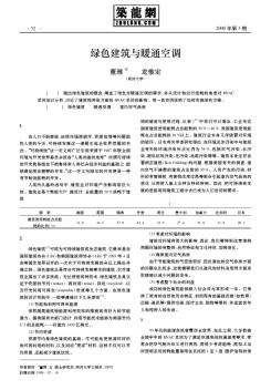 绿色建筑与暖通空调