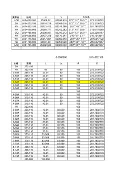 緩和曲線坐標(biāo)計(jì)算(巴中東門(mén)大橋?qū)嵗v析)