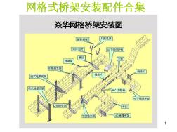 网格桥架配件种类、开放式网格桥架安装效果图(20200929111232)