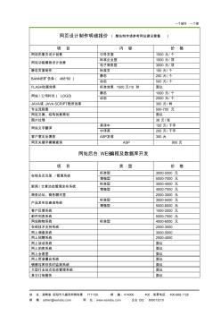 网站建设报价表 (2)