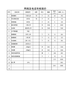 网络及电话布线报价