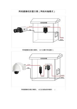 网络摄像机防雷方案(网线传输模式)