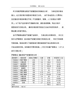 罗普斯金推拉气密窗各系列产品型材价格