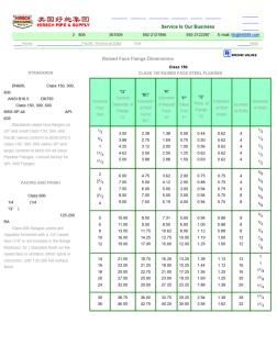 美国太平洋阀门(PacificValve)技术资料-凸面法兰尺寸