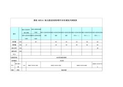 美的MDV独立直流变频多联中央空调技术参数表 (2)