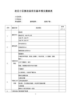 老旧小区微改造项目基本情况摸查表