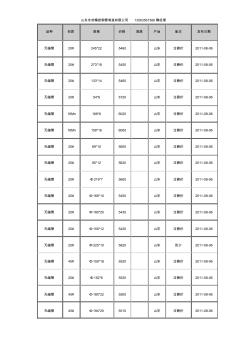 聊城无缝钢管最新价格