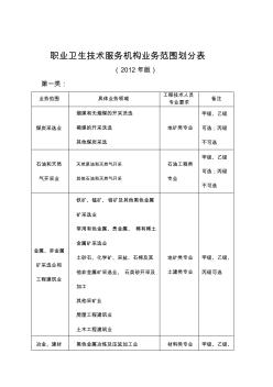 职业卫生技术服务机构业务范围划分表版