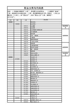 職業(yè)分類及代碼表