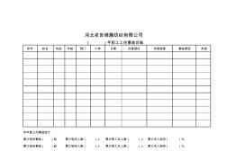 职工工伤事故台账