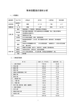 聯(lián)體別墅造價(jià)指標(biāo)分析151944392