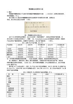 聚氨酯合成原料介绍