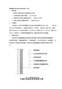 聚氨酯复合板外墙外保温系统施工方案(1)