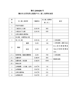 肇庆市占用利用公路路产补(赔)