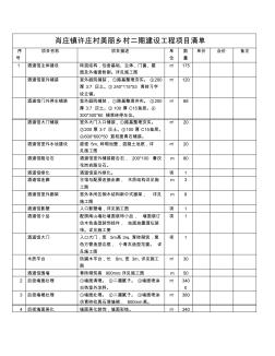 肖庄镇许庄村美丽乡村二期建设工程项目清单