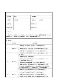 肖臣提交(造价员)岗位职责说明书 (2)