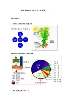 肥料基础知识大全(图文并茂版)