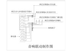 背景音响与消防广播联动装置制作