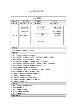 能源站电工班班长岗位职责