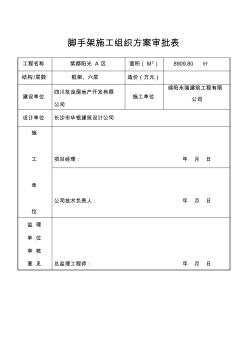 脚手架专项施工组织设计教程文件