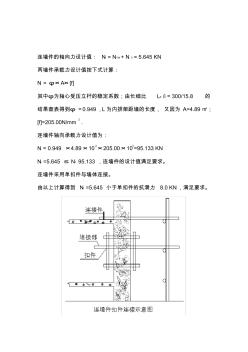 脚手架工程专项安全施工方案2 (2)