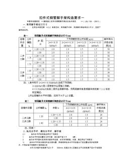 脚手架构造要求1