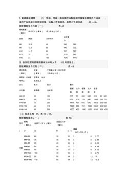 膨胀螺栓规格及性能