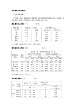 膨脹螺栓規(guī)格及性能