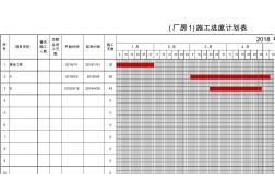 自动生成进度计划表(横道图)模板