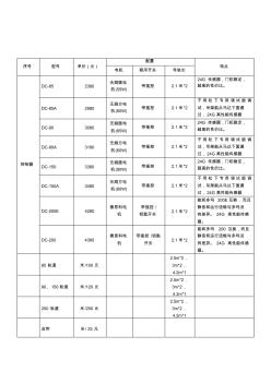 自動(dòng)門窗工程有限公司平移門報(bào)價(jià)表(2)