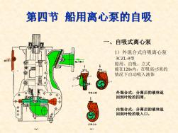 自吸式離心泵(20200925162712)