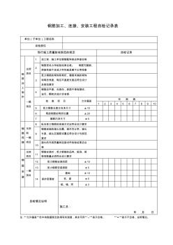 自检记录表(钢筋)