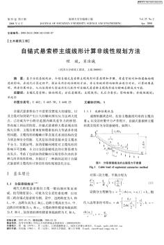 自锚式悬索桥主缆线形计算非线性规划方法