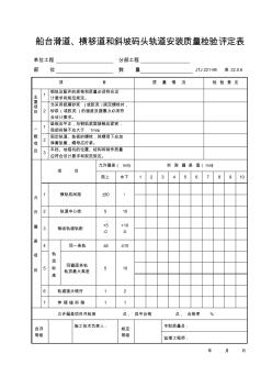 船台滑道、横移道和斜坡码头轨道安装质量检验评定表