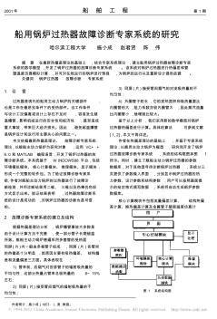 船用鍋爐過熱器故障診斷專家系統的研究