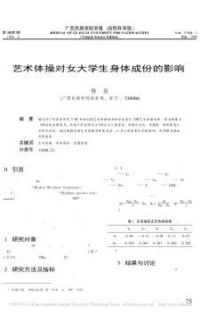 藝術(shù)體操對女大學生身體成份的影響