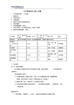 藝術質感涂料施工方案