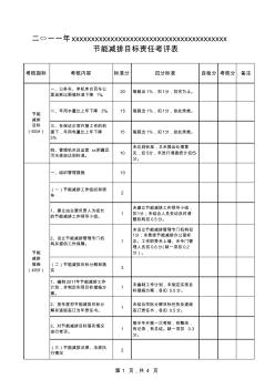 节能减排考核表