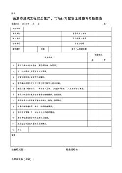 芜湖市建筑工程安全生产、市场行为暨安全维稳专项检查表